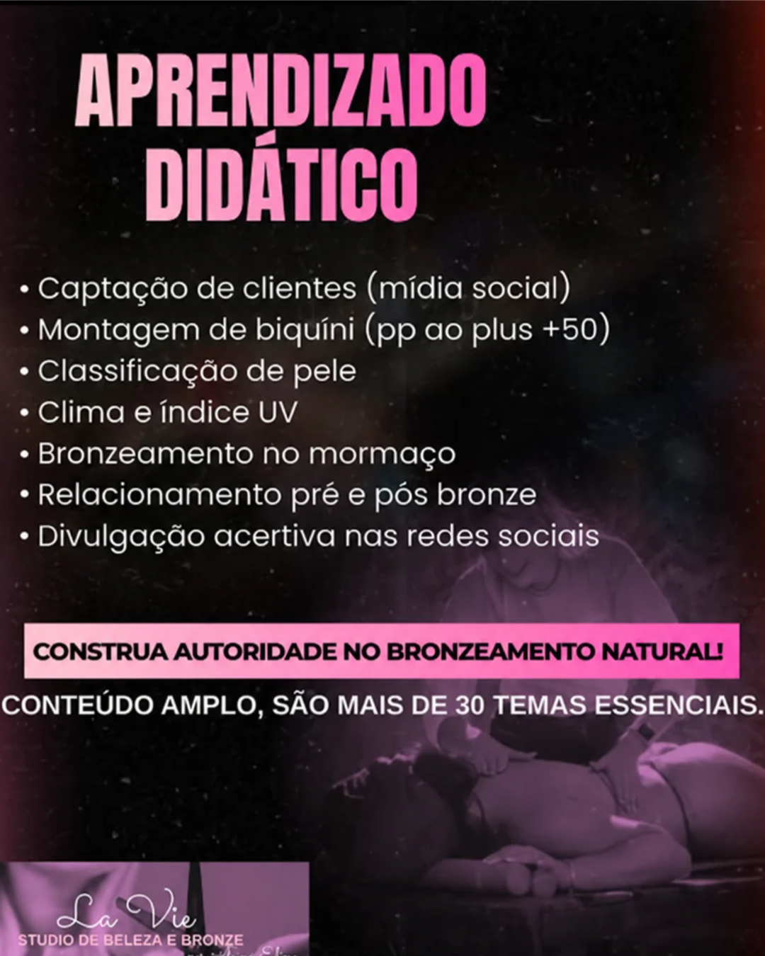 Conteúdo do aprendizado didático do Personal Bronze